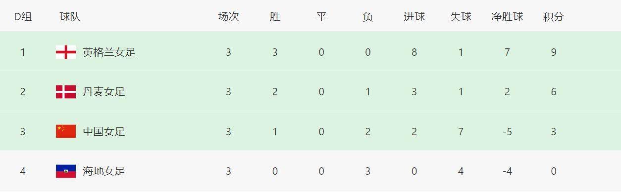 日韩av电影免费在线观看