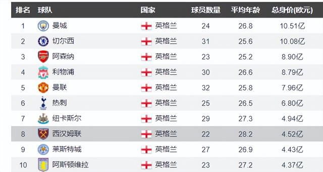 人人狠狠综合88综合久久