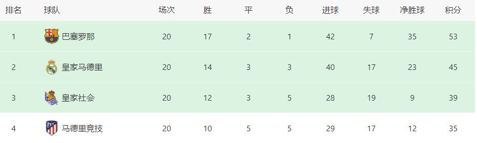 一级作爱视频