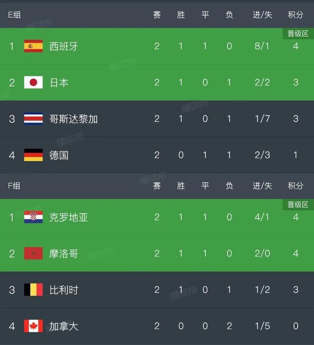 色狗综合