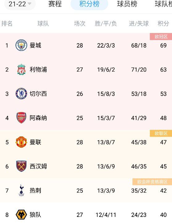 亚洲天堂狠狠干