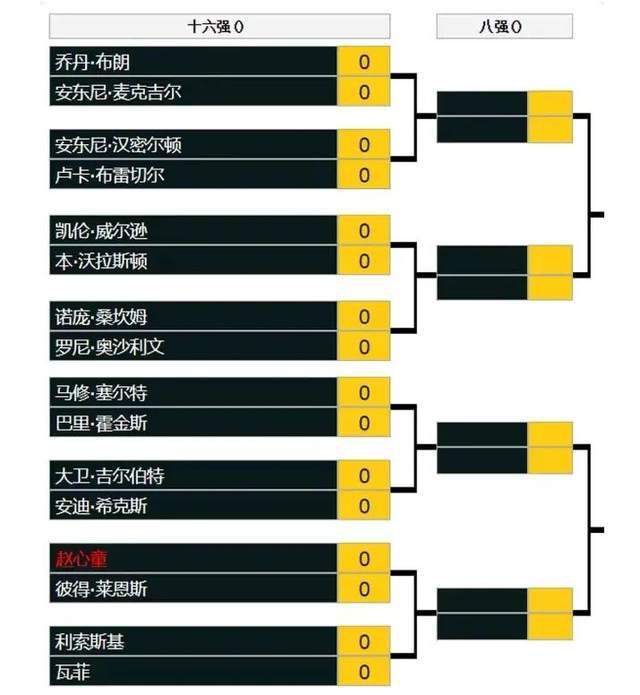 欧美一区二区三区不卡免费
